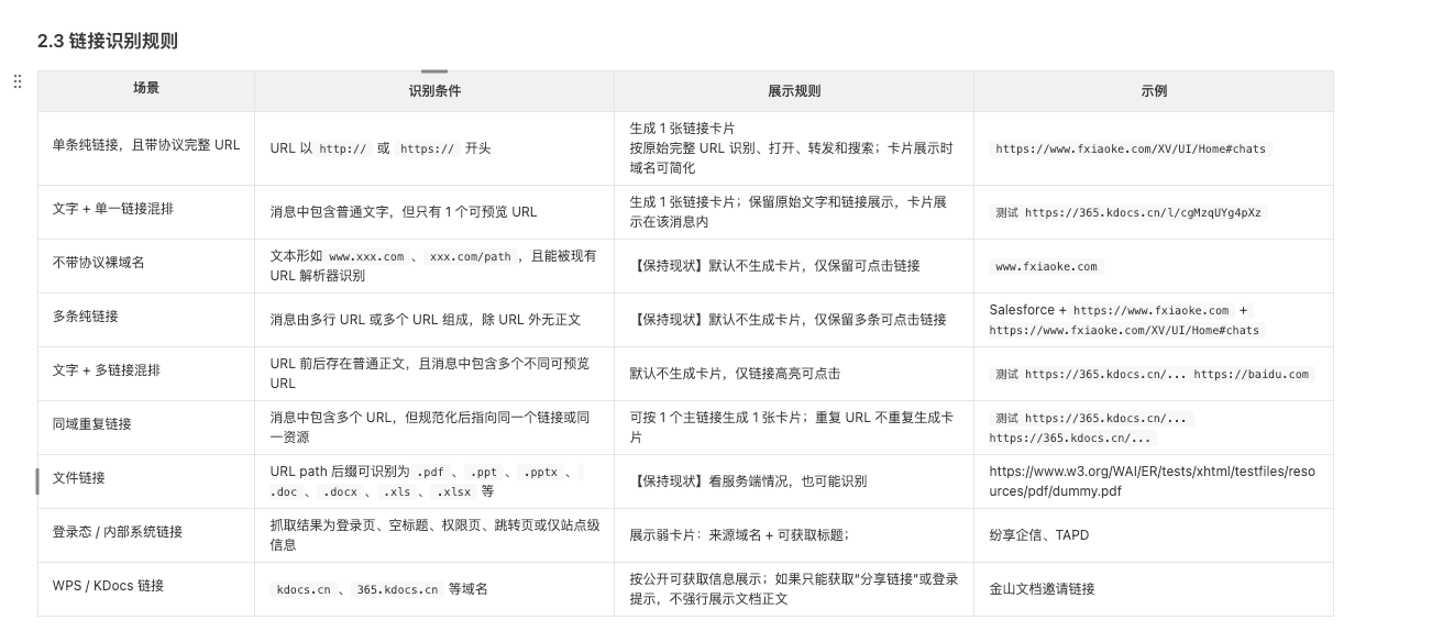 链接识别规则优化参考